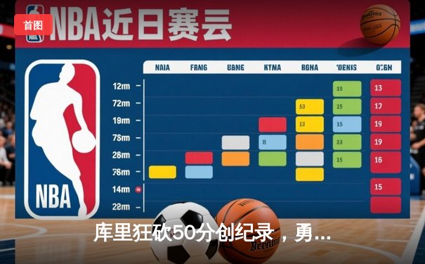 库里狂砍50分创纪录，勇士加时险胜凯尔特人，总决赛战成2-2平